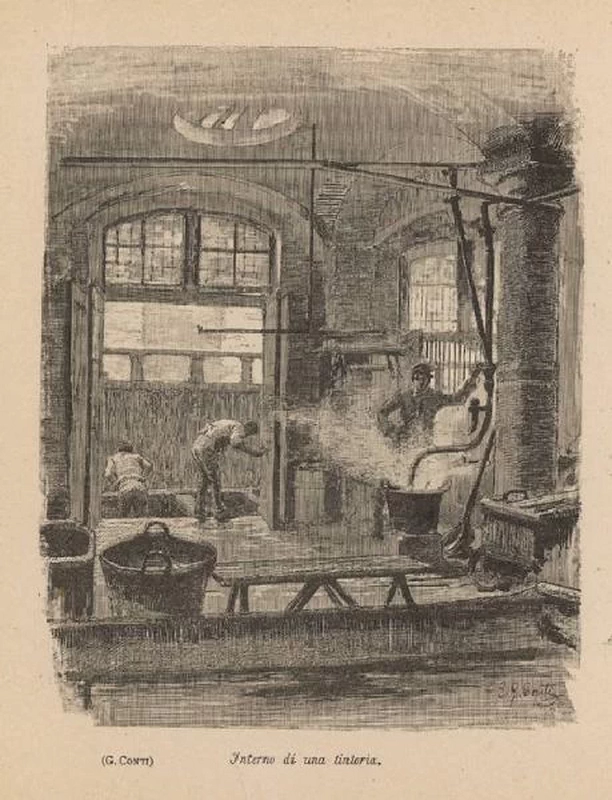 Milano. Tintoria - Museo Civico di Crema e del Cremasco